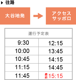 4月20日（土）〈大谷地　発〉