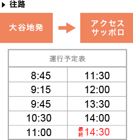 4月20日（日）	〈大谷地　発〉