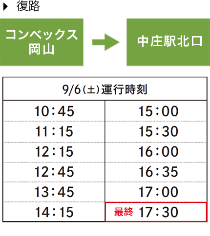 〈コンベックス岡山　発〉