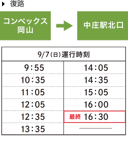 〈コンベックス岡山　発〉