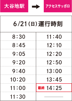 6月20日（日）	〈大谷地　発〉