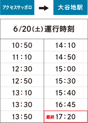 〈アクセスサッポロ　発〉