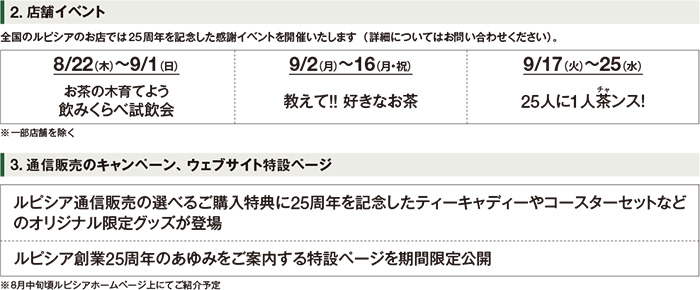 2. 店舗イベント